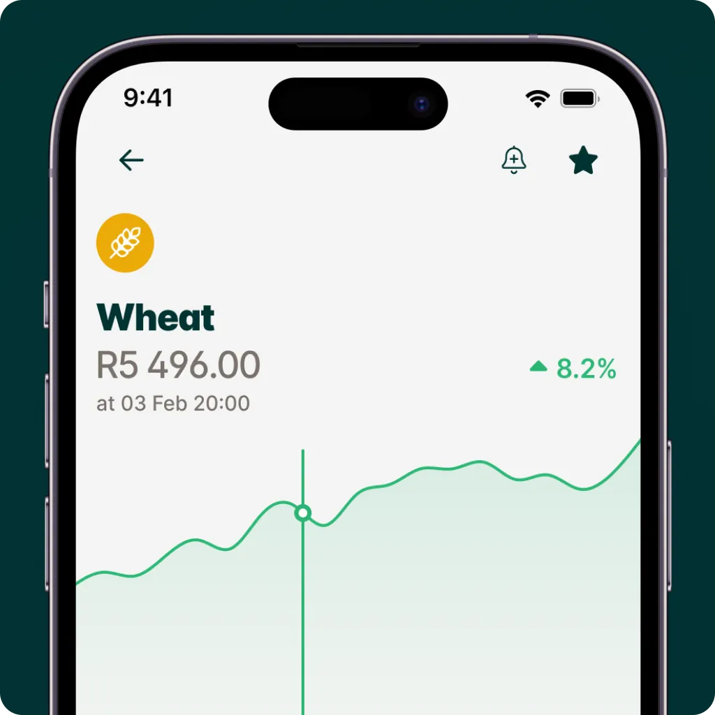 A Seedling price card: wheat at R5 496.00, up 8.2%