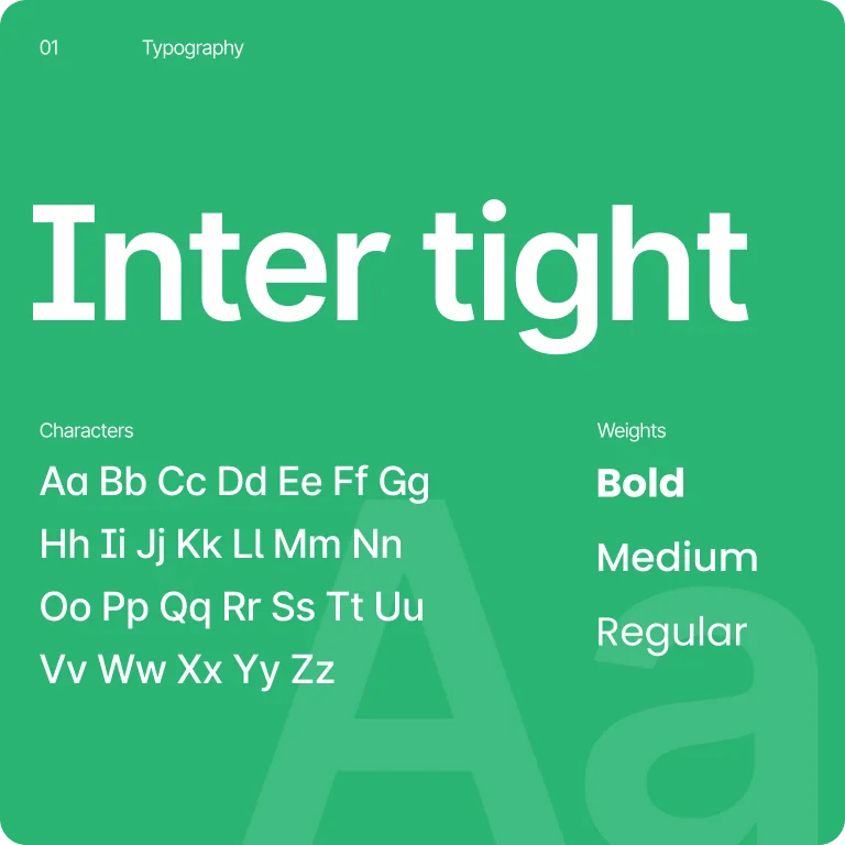 Inter Tight specimen: characters and the three weights