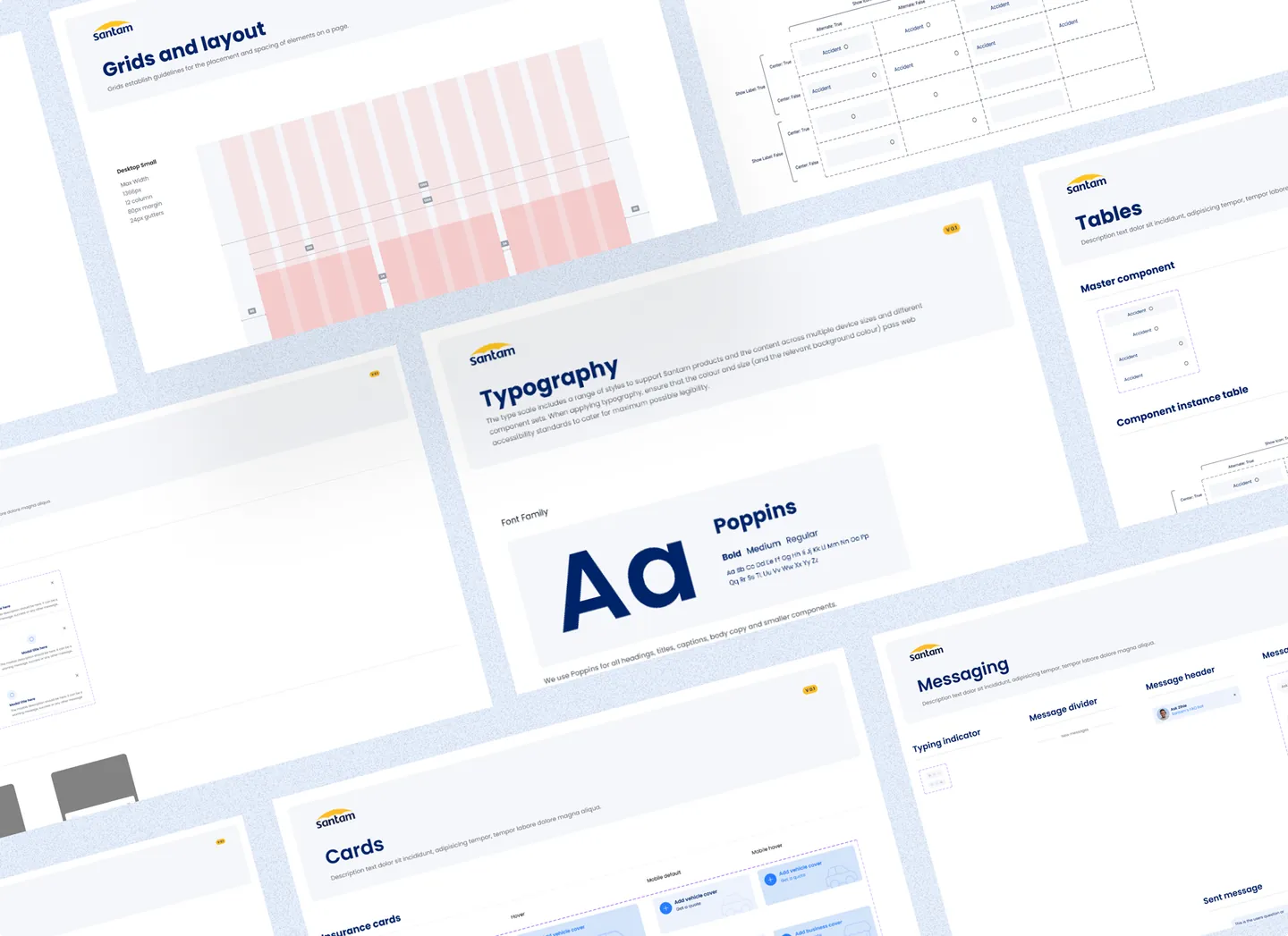 Grids, typography, tables, cards and messaging from the Santam design system